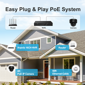 Système de caméra de sécurité Anpviz 4K Black Dome PoE pour commerce, maison, magasin, bureau, 8 caméras IP dôme filaires 8MP, NDAA - Product Image 4