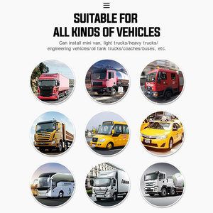 Professional Waterproof Truck Reverse <strong>Camera</strong> Car <strong>Backup</strong> <strong>Camera</strong> HD 1080P Night Vision Car Reversing Aid Rear View <strong>Camera</strong> - Product Image 6