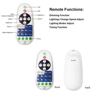 Chất lượng cao duy nhất Dimmer DC 12V DC 24V 30A 36A RF cảm ứng từ xa duy nhất <span class=keywords><strong>Led</strong></span> điều khiển cho <span class=keywords><strong>LED</strong></span> Neon dải ánh sáng - Product Image 4