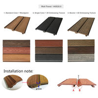 Nouveau revêtement mural extérieur Panneaux et panneaux muraux Revêtement décoratif Panneau de façade en bois composite en plastique grain 3d Wpc pour l'extérieur