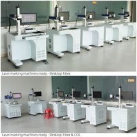 Machine de marquage laser portable IPG Guangzhou BM