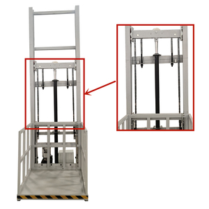 Équipement de levage pour fauteuil roulant Zhongxiang SJD, petit modèle hydraulique électrique télécommandé pour la maison, couleur personnalisée, garantie 1 an, facile à utiliser - Product Image 4