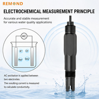Sonde de conductivité en ligne en promotion, capteur EC RS485, électrode de salinité, sonde TDS 4-20mA OEM IP68 0-2000uS/cm