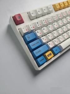 คีย์แคป OEM Profile 126 ปุ่ม แบบ Dye Sublimation ลาย SEED <span class=keywords><strong>GUNDAM</strong></span>  วัสดุ PBT พร้อมตัวอักษรภาษาอังกฤษและญี่ปุ่น - Product Image 6