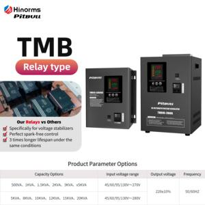 Pitbull Hinorms TMB-<span class=keywords><strong>15KVA</strong></span> переменного тока, Заводская безопасность, большой стабилизатор напряжения, полностью автоматический однофазный светодиодный дисплей - Product Image 2