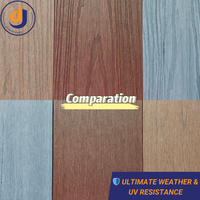 Planche de terrasse en WPC co-extrudé massif de 15 mm, antidérapante, grain de bois 3D, revêtement de sol imperméable, garantie 15 ans pour patio commercial