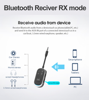 AGETUNR J51 V5.3 Bluetooth-zenderontvanger 2-in-1 Bluetooth AUX-adapter voor tv/auto/pc/gym, verbindt 2 apparaten tegelijkertijd