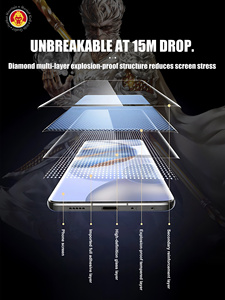 Convient aux téléphones à écran incurvé, verre trempé ultra-fin 9H, anti-rayures, HD clair, anti-reflets, anti-statique, haute transparence, emballage de 1 pièce - Product Image 5