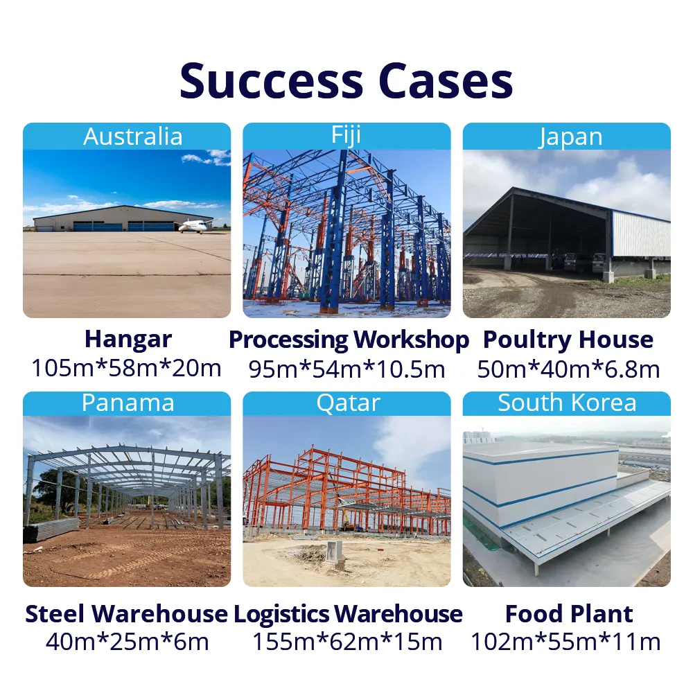100*200 Fast Install Steel Warehouse Workshop Building Steel Structure Buildings for Sale