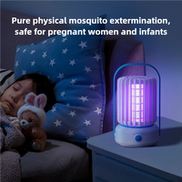 JZ Nieuwe Stijl Oplaadbare UV-Licht Insectenvanger ABS Behuizing Anti-Muggenlamp Alle Hoeken Vangend voor Motten Vliegenvanger