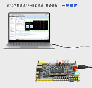 Carte de développement FPGA AC850 ZYNQ – Xilinx 7020, plateforme pédagogique avec MIPI CSI/DSI M695 - Product Image 4