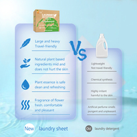 Feuilles de détergent à lessive Savon à lessive Concentré Emballage recyclable Feuille de lavage de blanchisserie au parfum frais anti-taches