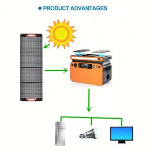 Estación de Energía Portátil Piforz con Tecnología Avanzada, Control por Aplicación y Bluetooth - Product Image 6