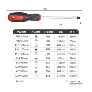 <b>Screwdriver</b> <b>Set</b> 10 Piece Magnetic Phillips Flathead Home Repair Tool Combination - Product Image 1