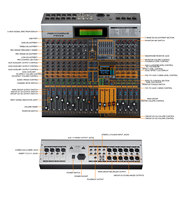 Console de mixage professionnelle GAX-KV14 à double effets 99DSP, métal et plastique, 3 AUX, égaliseur 7 bandes, affichage du signal audio, pour scène