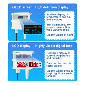 ES-A220 giá rẻ treo tường RS485/4-20mA nhiệt độ và độ ẩm Transmitter hiển thị Loại cảm biến nhiệt độ T & H cảm biến - Product Image 6