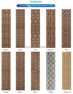 AoRong Échantillons Premium Chêne Naturel et Noyer Placage PVC Feutre Latte Mur Akupanel Insonorisé Panneaux Muraux Acoustiques pour Intérieur - Product Image 4