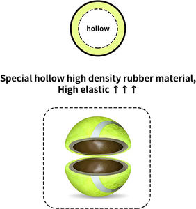 Köpekler için otomatik köpek topu başlatıcısı interaktif yavru evcil hayvan topu kapalı Thrower makinesi küçük ve orta köpekler için Fetch makinesi - Product Image 6