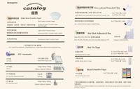 Grand format imprimable PU Foncé papier de transfert thermique éco-solvant pour le textile et le cuir Corée qualité transfert thermique film vinyle