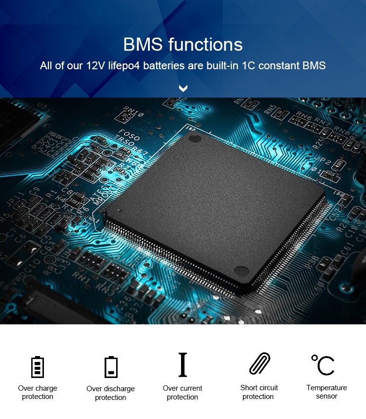 product-1-1 product-1-1