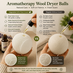 Bolas de Lana para Secadora con Aromaterapia, Bolas de Lavandería Perfumadas con Aceites Esenciales, Alternativa Reutilizable al Suavizante de Telas Natural, Cuidado del Hogar - Product Image 2