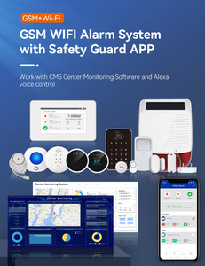 Nhà chống trộm báo động 4G/Wifi/GSM hệ thống báo động App báo động với nền tảng quản lý - Product Image 5