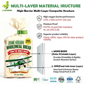 Bolsa de Plástico Transparente Reutilizable para Pan, Impresa Personalizada, Bolsa OPP/CPP con Base Plana y Abertura Lateral para Empacar Pan Tostado, para Panadería - Product Image 5