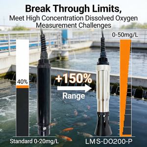 Capteur d'oxygène numérique CE <span class=keywords><strong>en</strong></span> ligne RS485 pour le traitement des eaux usées <span class=keywords><strong>et</strong></span> les tests d'eau - Product Image 4