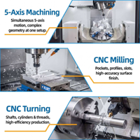 Servicio de Mecanizado CNC de Alta Precisión Personalizado, Piezas de Acero Inoxidable, Aleación de Aluminio, Latón y Hierro, Mecanizado CNC de 3/4/5 Ejes