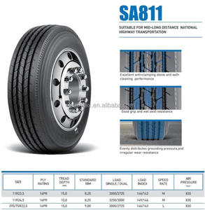 핫 세일 295 75R22.5 장거리 운송용 Sailmax Linemax 조향 구동 트레일러 트럭 타이어 - Product Image 6