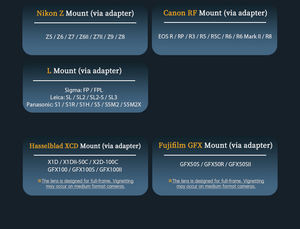 Lente de Cámara 7atisans M75mm F1.25 II de Enfoque Manual y Formato Completo con Marcas Luminosas y Gran Apertura para Leica M MEV1/M11V/M6/M10 - Product Image 5