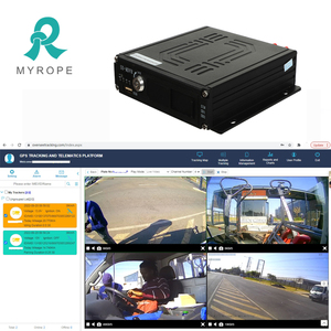 Tầm nhìn ban đêm 4 kênh CCTV Camera an ninh Hệ thống 4 gam mdvr với GPS - Product Image 3