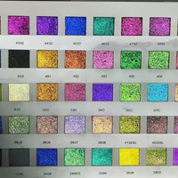 Créez Votre Style Unique : Palette Yeux Personnalisable, Fard à Paupières Pailleté et Multichrome