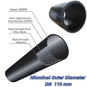 Tubo SRTP di Grado Industriale, Tubazione Composita Rinforzata con Rete Metallica <span class=keywords><strong>in</strong></span> Acciaio HDPE per Irrigazione e Fognature - Product Image 1