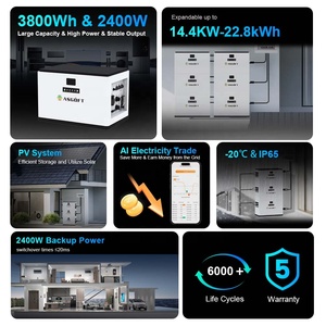 อินเวอร์เตอร์ ASGOFT 2.4KW 51.2V 3.8KWH ระบบจัดเก็บพลังงานภายในบ้านแบบ All-in-One สำหรับระเบียงบ้าน แบตเตอรี่ Lifepo4 ระบบแบตเตอรี่ลิเธียมแบบเรียงซ้อน - Product Image 2