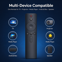 Remote Kontrol Suara Pintar IR BLE Protokol Ganda untuk Pemutar Video, Android TV Box OEM ODM
