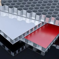Panneaux d'ingénierie en nid d'abeille, panneaux composites en aluminium insonorisants et isolants thermiquement pour la structure des portes et les cloisons