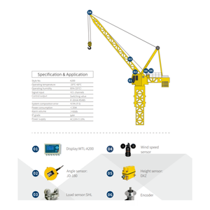Sistema de Seguridad Anticollisión Avanzado para Grúas Torre <span class=keywords><strong>Comansa</strong></span>, Piezas de Maquinaria de Construcción, Rango de Detección de 0.75M-30M, 5% - Product Image 6