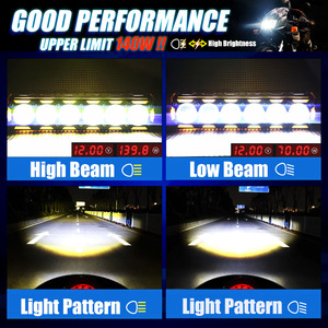 MOTOLED <span class=keywords><strong>moto</strong></span> feux auxiliaires phare pour <span class=keywords><strong>yamaha</strong></span> r15 v2 Led accessoires - Product Image 5
