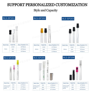 Viales <span class=keywords><strong>de</strong></span> Muestra <span class=keywords><strong>de</strong></span> Perfume Cilíndricos Transparentes Personalizados <span class=keywords><strong>de</strong></span> 2ml-20ml, Varios Estilos, Mini Viales <span class=keywords><strong>de</strong></span> Vidrio para Perfume <span class=keywords><strong>de</strong></span> Bolsillo - Product Image 2