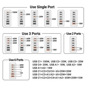 <span class=keywords><strong>Cargador</strong></span> GaN de <span class=keywords><strong>200W</strong></span>, Estación de Carga USB C de Pared, Carga Rápida PD para iPhone, Samsung, <span class=keywords><strong>Xiaomi</strong></span>, Producto Más Vendido en Amazon - Product Image 4