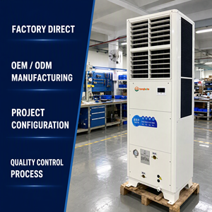 OEM Vertical Dual-Fan Evaporative Cooling Industrial Air Conditioning Unit, 12000 M³/h Airflow for Substation Transformer Room L - Product Image 5