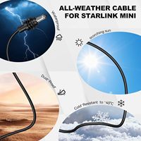 Cargador de Coche Starlink Mini de 105W, Entrada de 12-24V con Pantalla en Tiempo Real, Cable de Alimentación CC para Starlink Mini, Accesorios para Autocaravanas, Barcos y Coches, 3M