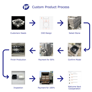 Nanwei đá màu be travertine hiện đại thân thiện với môi ngăn kéo xử lý lượn sóng tủ kéo cho tủ quần áo tủ quần áo đồ nội thất phần cứng - Product Image 4