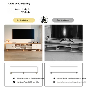 Moderner Minimalistischer <span class=keywords><strong>TV</strong></span>-Schrank im <span class=keywords><strong>Blockhaus</strong></span>-Stil aus Massivholz, Freistehende Wohnzimmer-Regaleinheit, Aufbewahrung für Kleine Wohnungen - Product Image 3