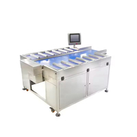 Báscula de Control de Peso Automática Multicarril con Cinta Transportadora para Alimentos y Control Táctil