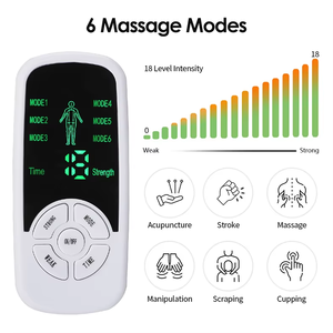 Mini Massageador 2 em 1 TENS/EMS com Plugue USB para Massagem no Pescoço, Mãos, Pés, Pernas e Corpo, Leve, em ABS e Aço Inoxidável - 200g - Product Image 6
