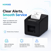 NORGEE Printer Thermal Struk POS Restoran Kecepatan Tinggi 80mm Ramah Lingkungan Stok Baru