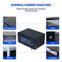 Armoire serveur métallique en acier personnalisée 4U 6U 9U 42U, rack réseau mural 19 pouces pour appareils CCTV DVR, centres de données réseau
