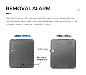 Pelacak <span class=keywords><strong>GPS</strong></span> Mini Magnet Sekali Pakai Anti-maling Rastreador <span class=keywords><strong>GPS</strong></span> Magnetik untuk Truk Perangkat Pelacak Mobil 4G - Product Image 6